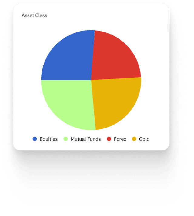 portfolio-analytics