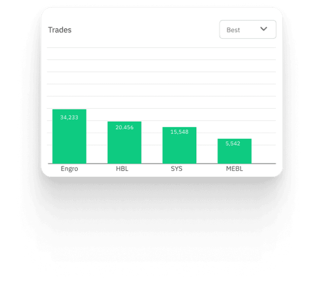portfolio-analytics