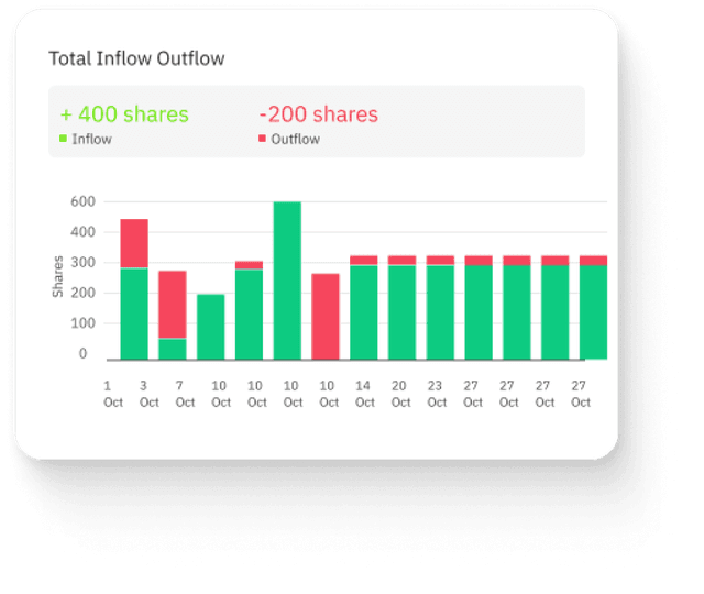 portfolio-analytics