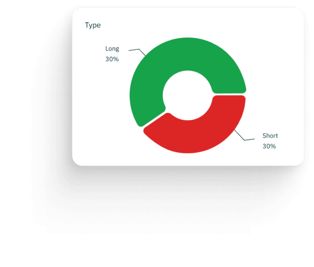 portfolio-analytics