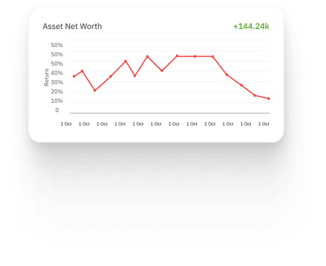 portfolio-analytics