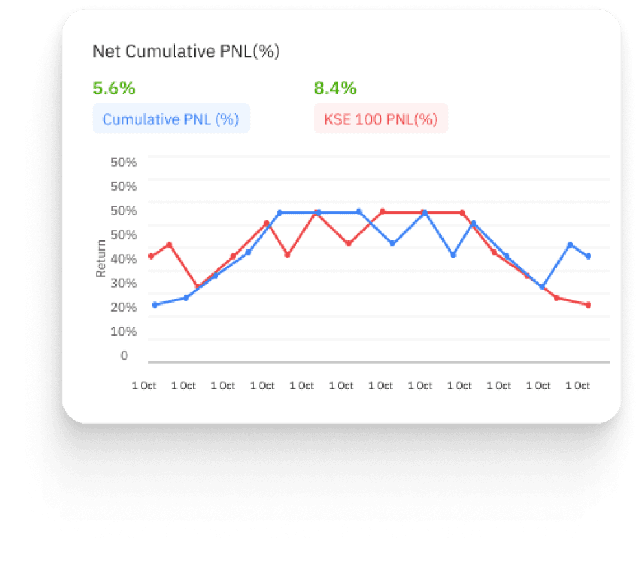portfolio-analytics